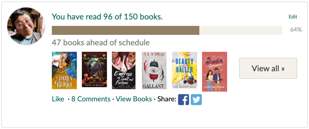 Screenshot of my 2022 Goodreads Challenge progress: You have read 96 of 150 books.