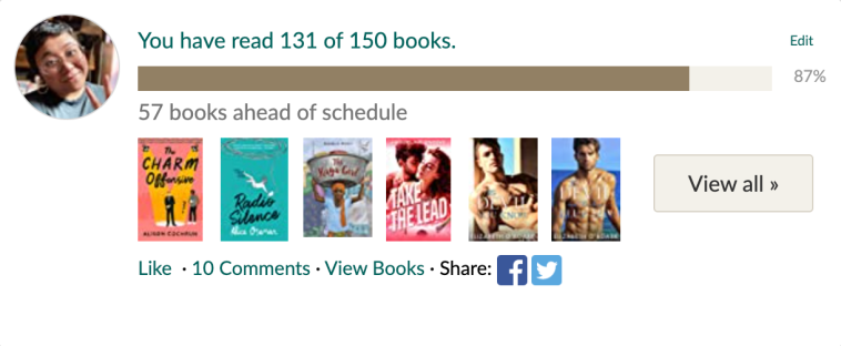 Image shows Goodreads Challenge update. Text says: "You have read 131 of 150 books."